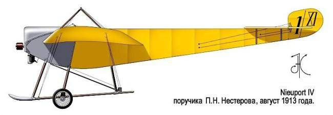 110 лет назад военный летчик Петр Нестеров первым в мире выполнил фигуру высшего пилотажа – «мертвую петлю» в вертикальной плоскости, вошедшую в историю авиации под названием «петля Нестерова».-3