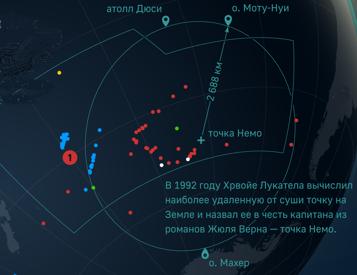Почему нельзя будить Ктулху - существо из Иного измерения, которое спит ...