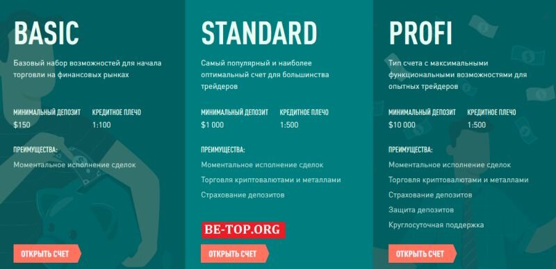 Возможность снять деньги с "CbaseMgmt" не подтверждена.
