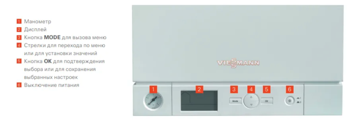 Viessmann температура котла. Дисплей Viessmann Vitopend 100. Управление панелью газового котла Висман. Манометр газового котла Viessmann Vitopend 100. Дисплей газового агрегата Viessmann Vitopend 100.