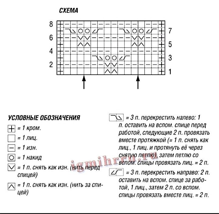 Схема вязания. 
