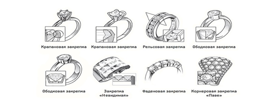 JPORTAL: Заточка штихелей