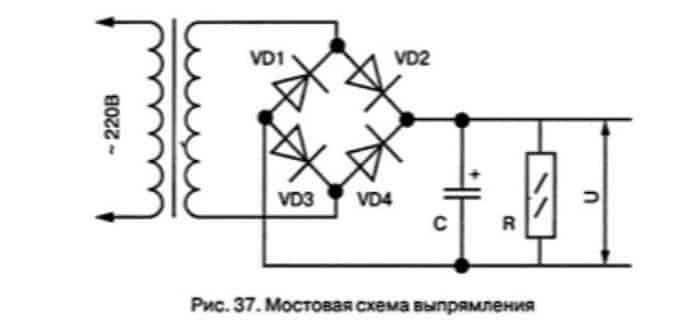 KBPC 1504 15А 400В диодный мост