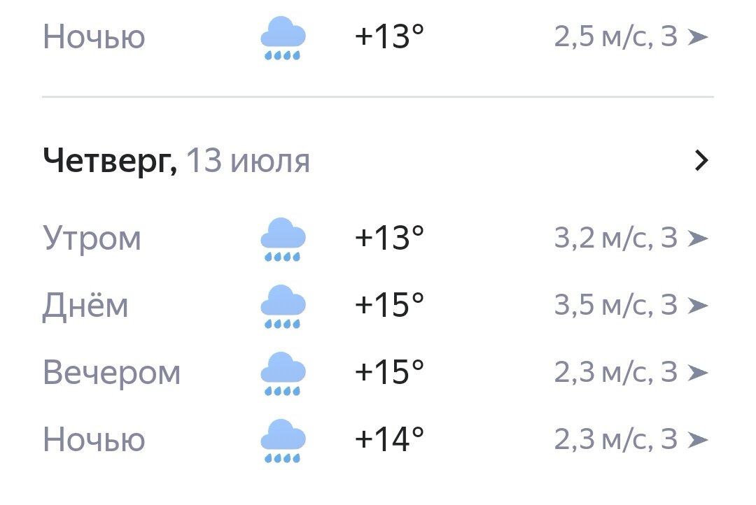 Такая погода, конечно, для огурцов ещё не край. Но краешек уже виден...