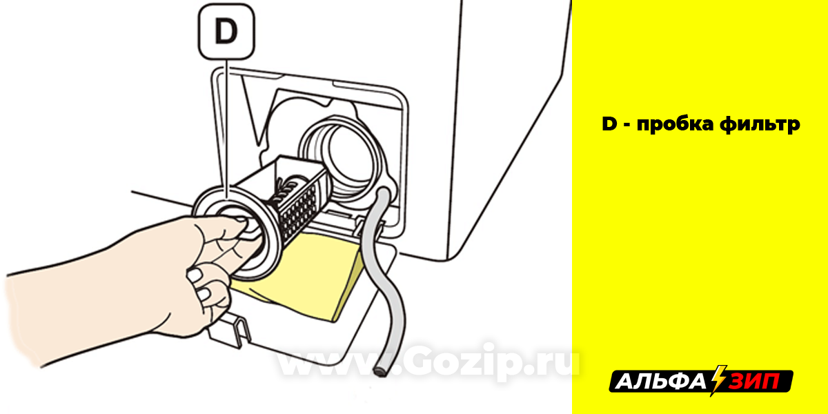 Как почистить фильтр стиральной машины беко