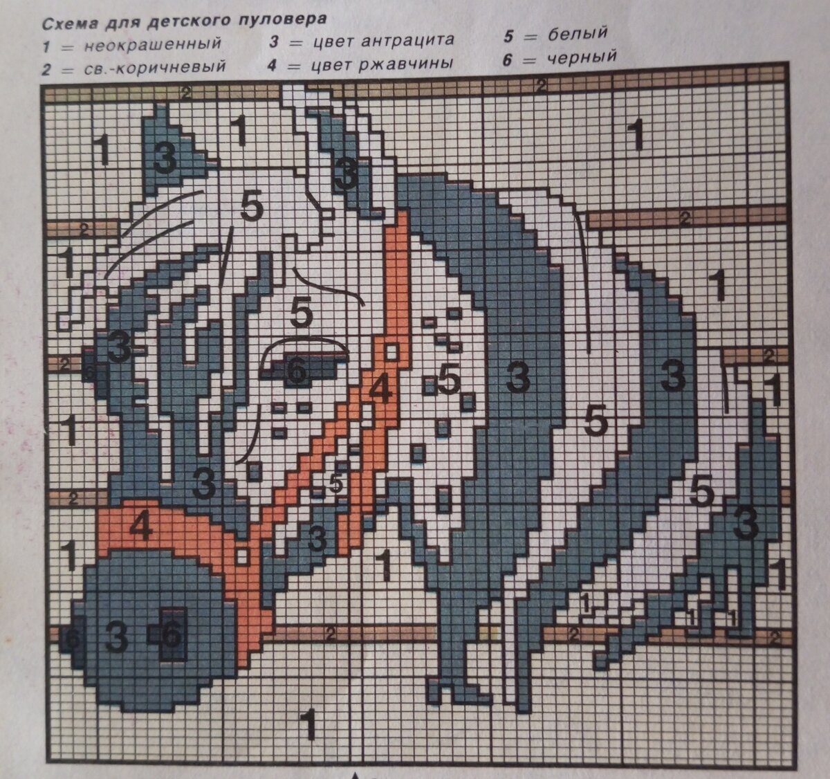 Схема лошадки. 