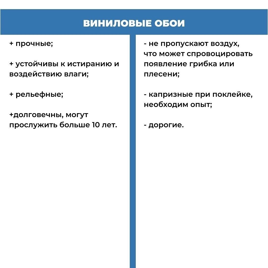 ВИДЫ ОБОЕВ (сохраняйте памятки в закладки, чтобы не потерять) | Ремонт  квартир Ремстарт | Дзен