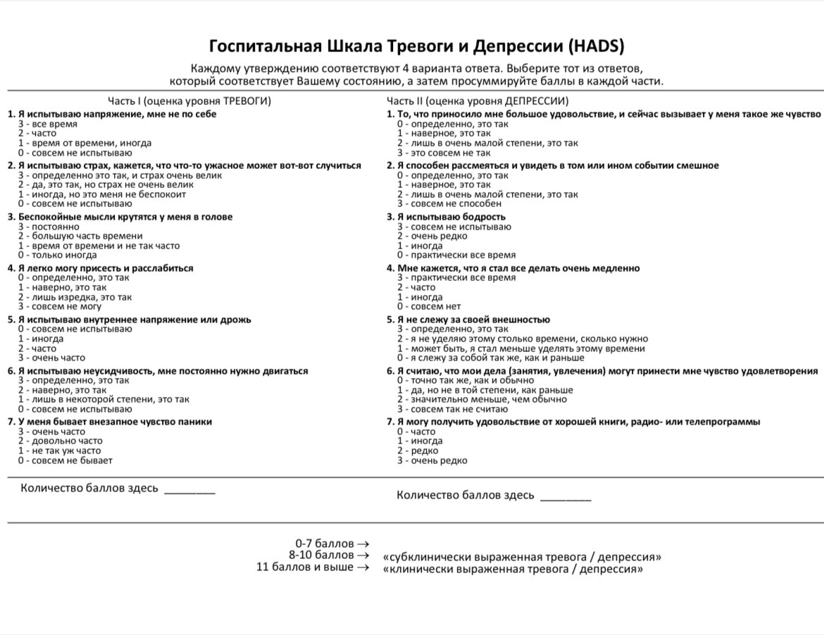 Госпитальная шкала тревоги и депрессии тест