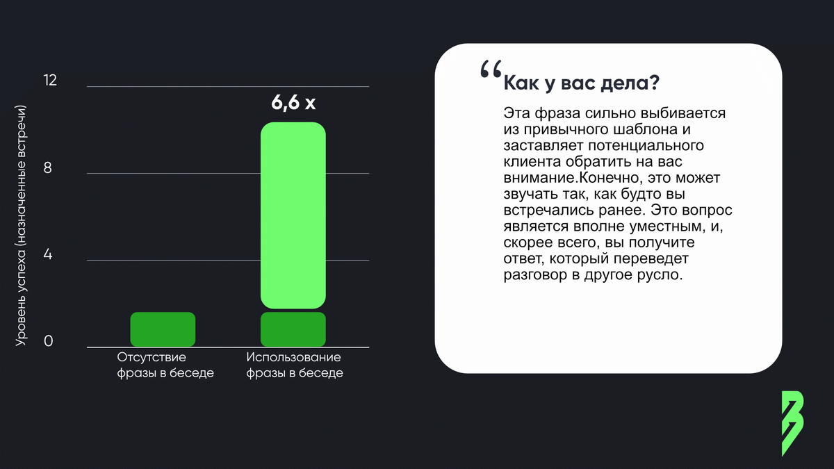 Отработка возражений при холодных звонках: 3 эффективных шага | Супергерой  продаж | Валерий Шеркунов | Дзен