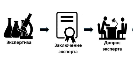 Изображение из открытых источников. Благодарим его автора.