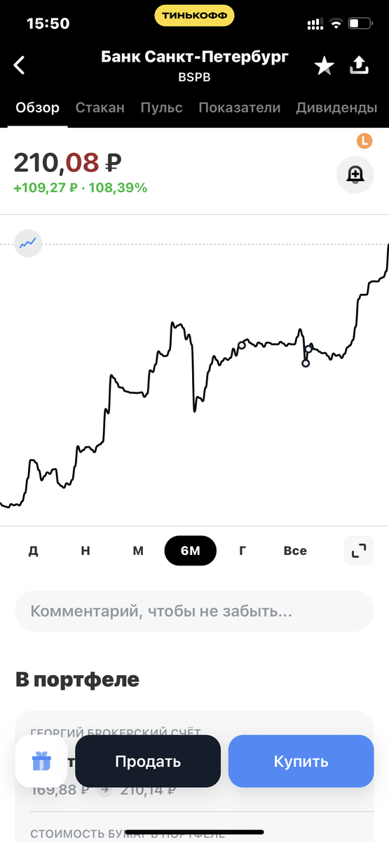 Скрин из моего портфеля по акциям банка Санкт-Петербург