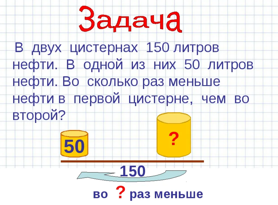 Задача 3 класса фото 7 простых упражнений для мозга, которые активируют оба полушария Brain Fitness Д