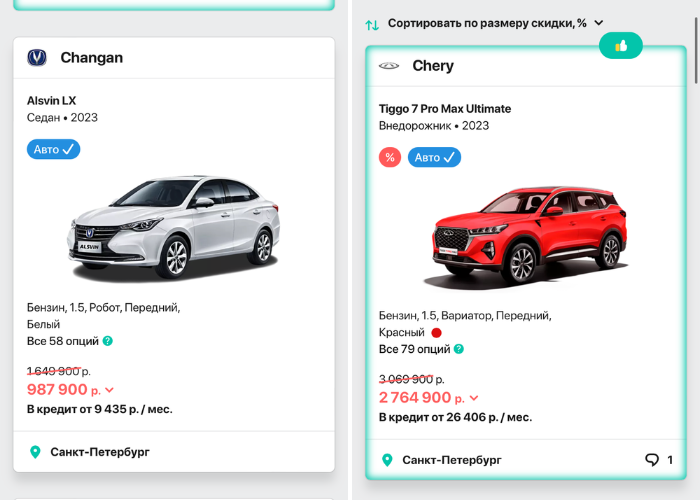 Сайт autospot ru. Бесплатное ли то у дилера.