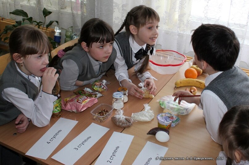 Экстериоризация - это творчество