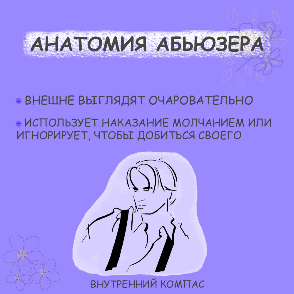 Схема поведения абьюзера