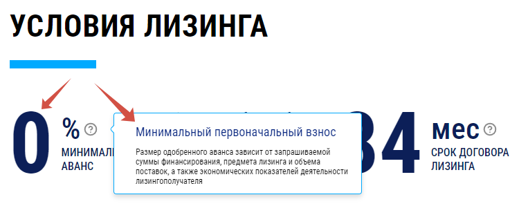 Как быть, если лизинговая компания изъяла из СТО автомобиль без присутствия клиента