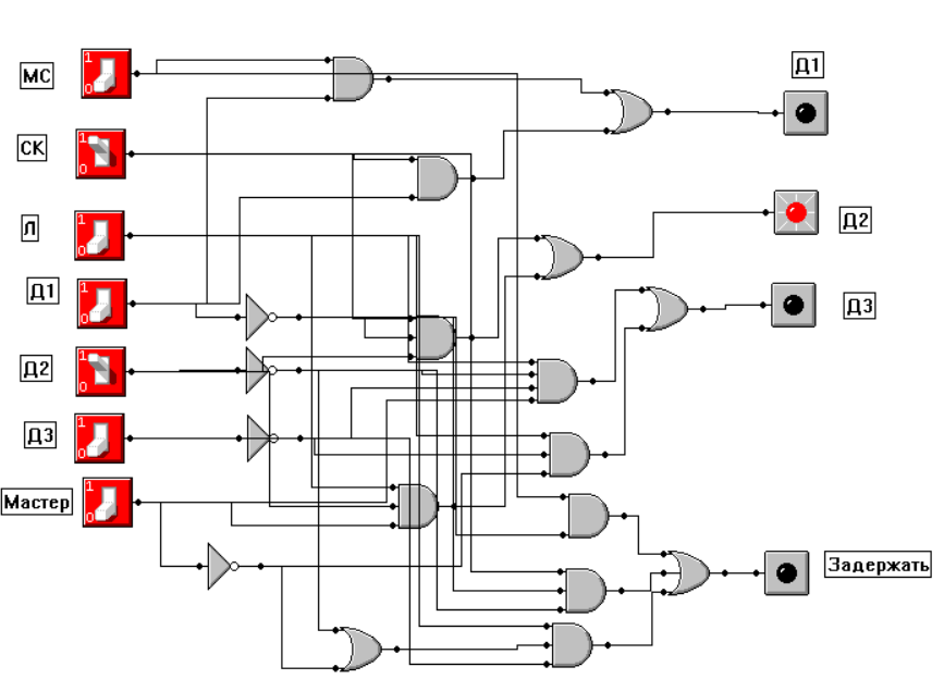 Multimedia logic