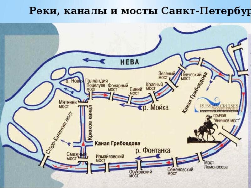 Карта рек питера