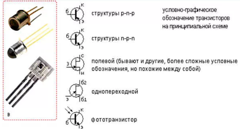 Что означает стрелка на схеме транзистора Как устроены ТРАНЗИСТОРЫ? Что у них внутри. Молодой изобретатель - Данила Дмитри