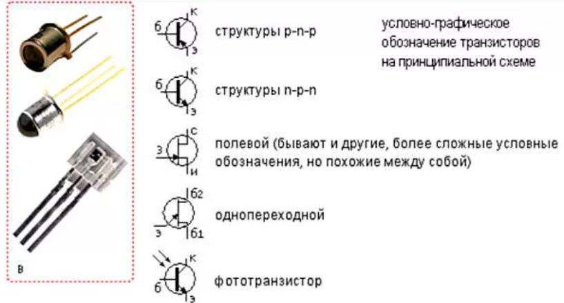 Полевой диод. Маркировка выводов полевого транзистора. Обозначения транзисторов маркировка на схеме. Полевой транзистор буквенное обозначение. Включение полевого транзистора диодом.