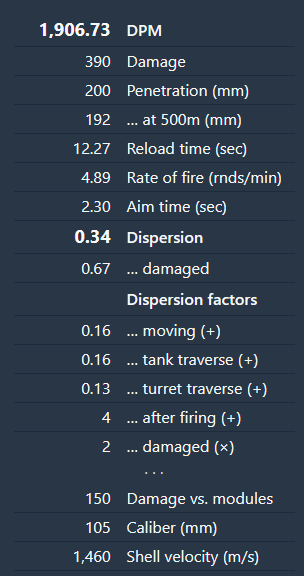А ещё дешёвые снаряды. 