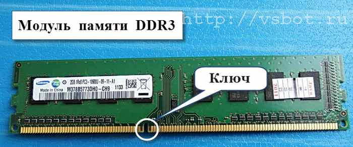 Какие есть ключи подключения оперативной памяти Какие есть ключи подключения оперативной памяти