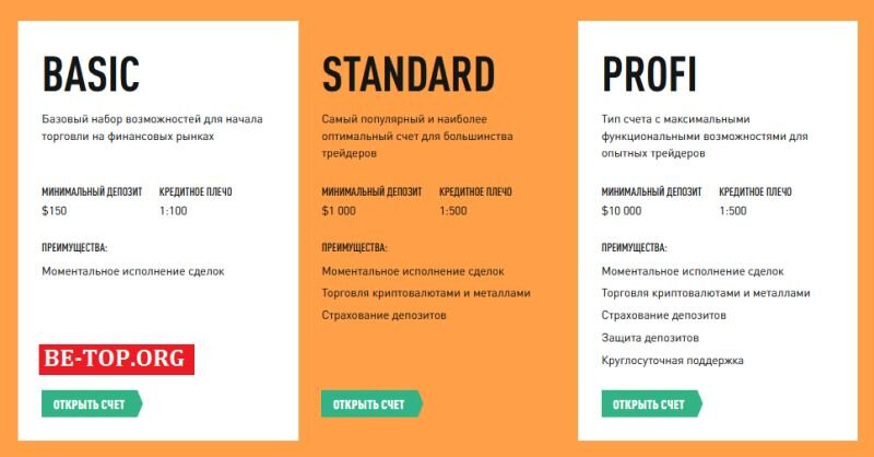 Возможность снять деньги с "LivQbic" не подтверждена.