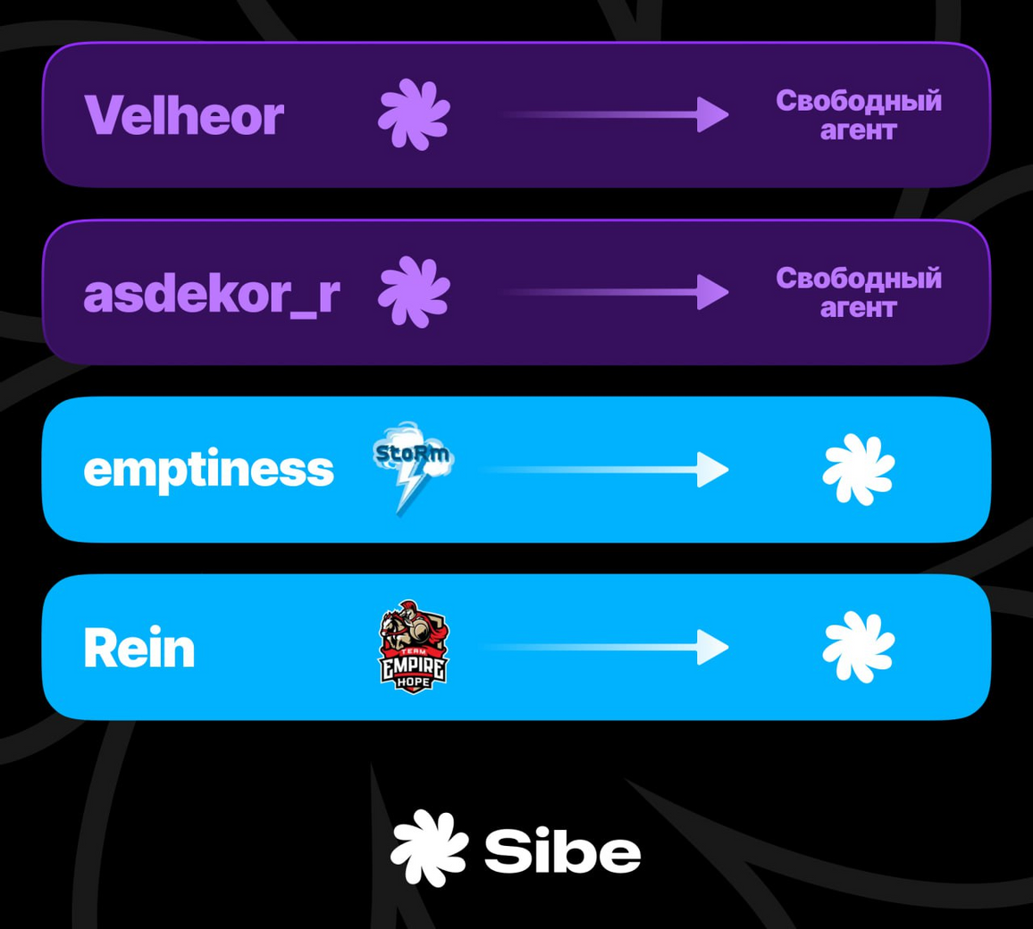 One move sibe team. Sibe Team. Velheor.