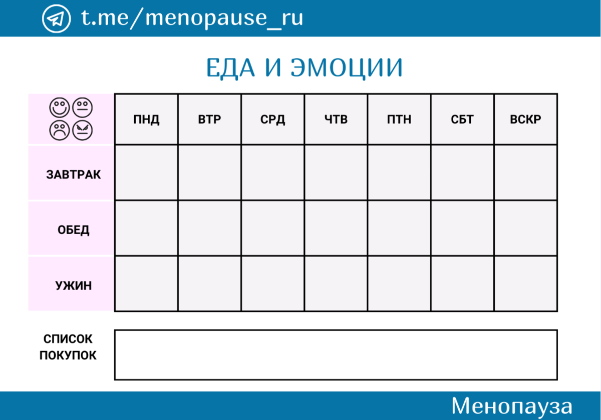 Еда и эмоции, ведение дневника питания.