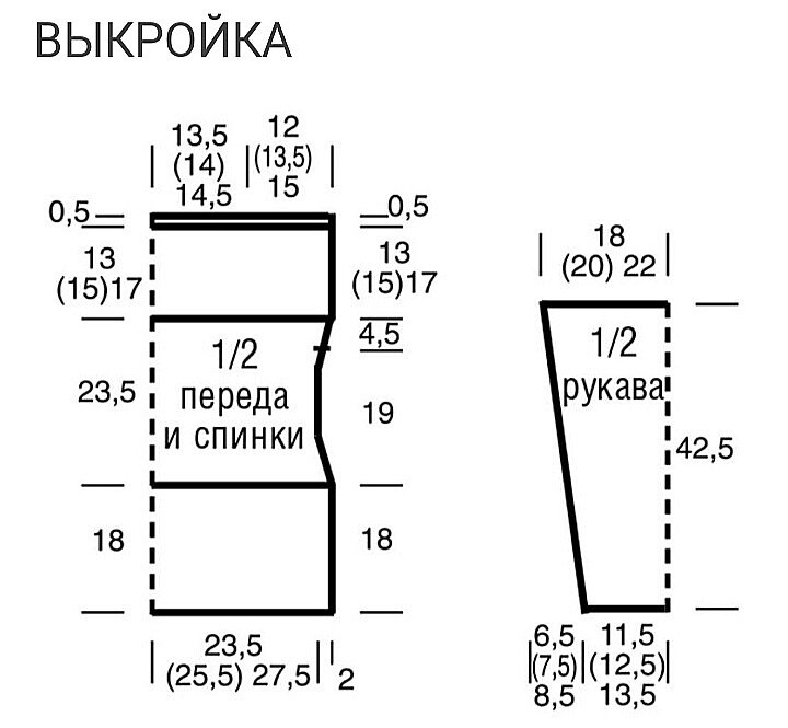 Пуловер в стиле пэчворк