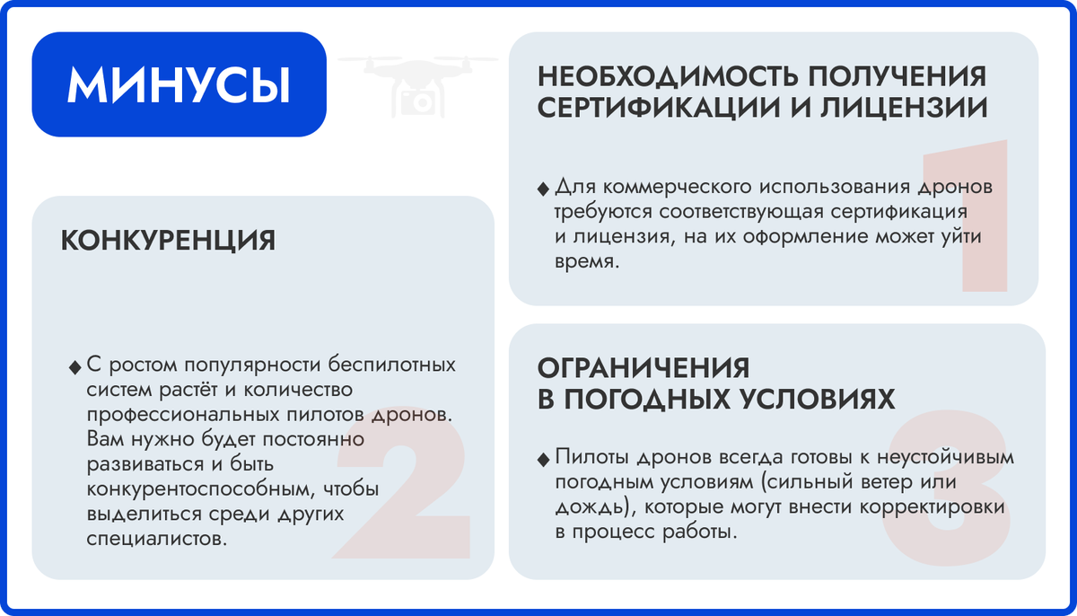 Для кого профессия «Пилот дронов» — простым языком о малой авиации |  meo-academy | Дзен