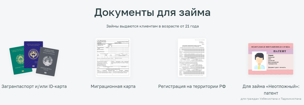 документы для оформления займа нерезидентам