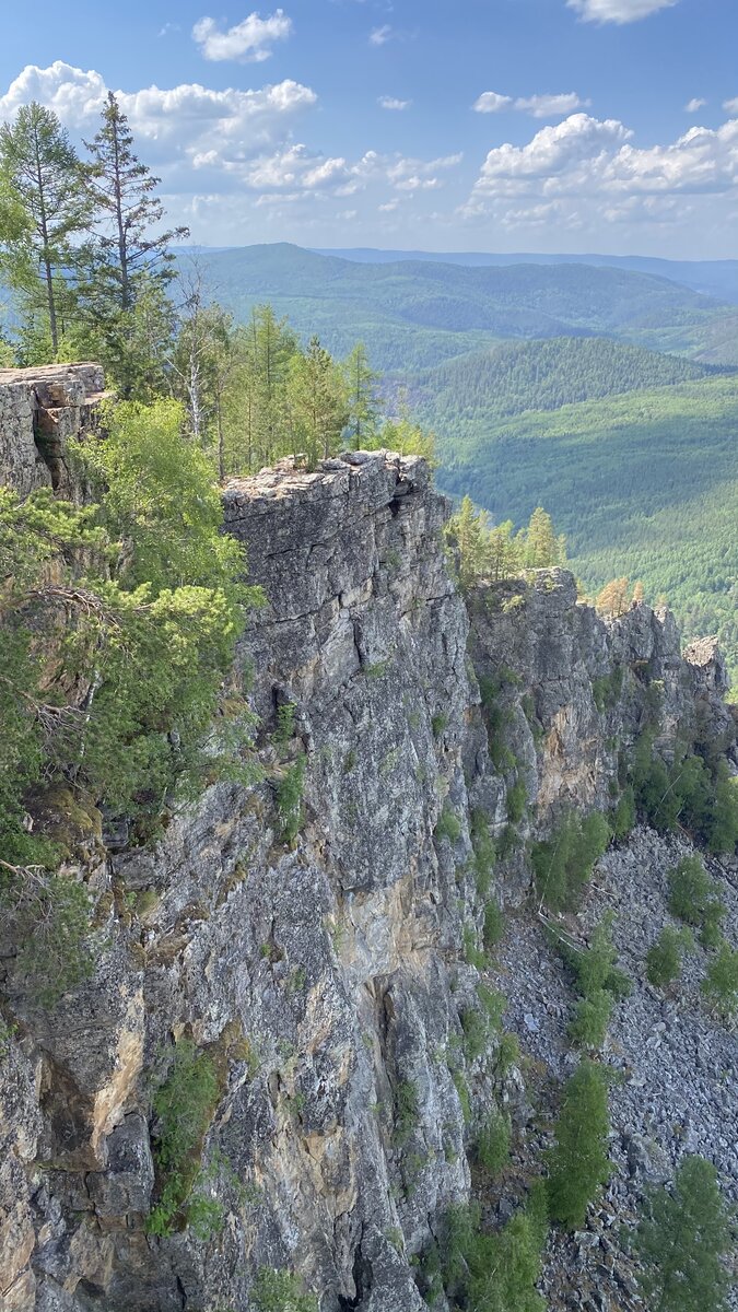 Айгир - Пик Уфа, Зубы Шурале, водопад Слезы Айгуль, Борисовы печи и купание  в Инзере. | Пешком по горам Южного Урала и не только... | Дзен