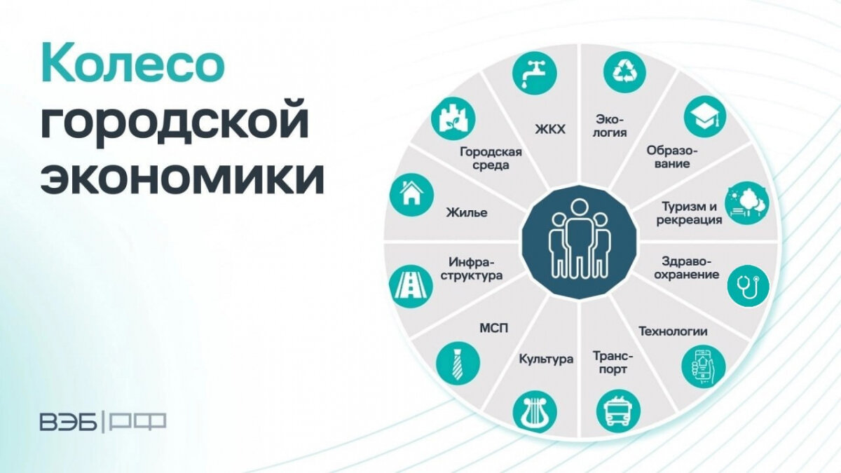 улучшить среду. природа и технологии. защита природы. улучшить среду. улучшить среду.