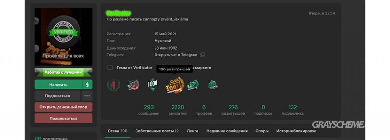 -2
