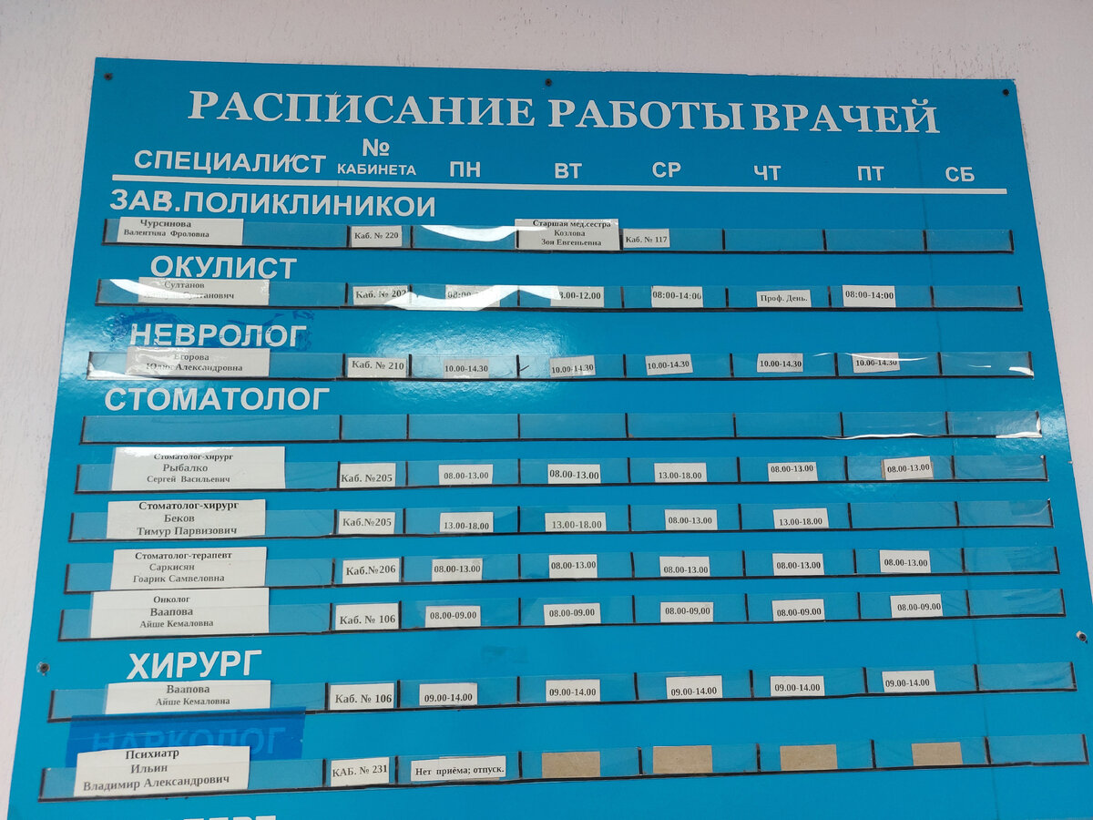 Расписание врачей Холмской поликлиники. 