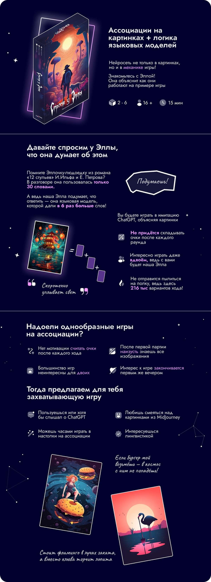 Описание игры "Спроси у Эллы": ассоциации и неожиданный юмор