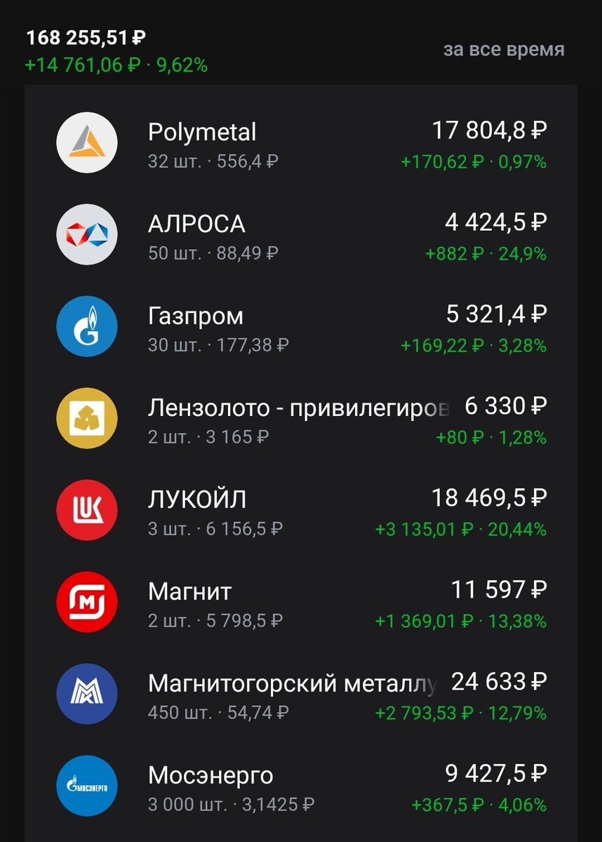 1я часть