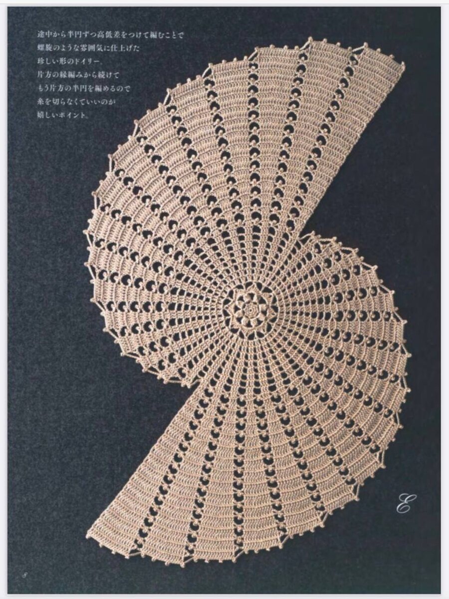 Фото салфеток из открытых источников