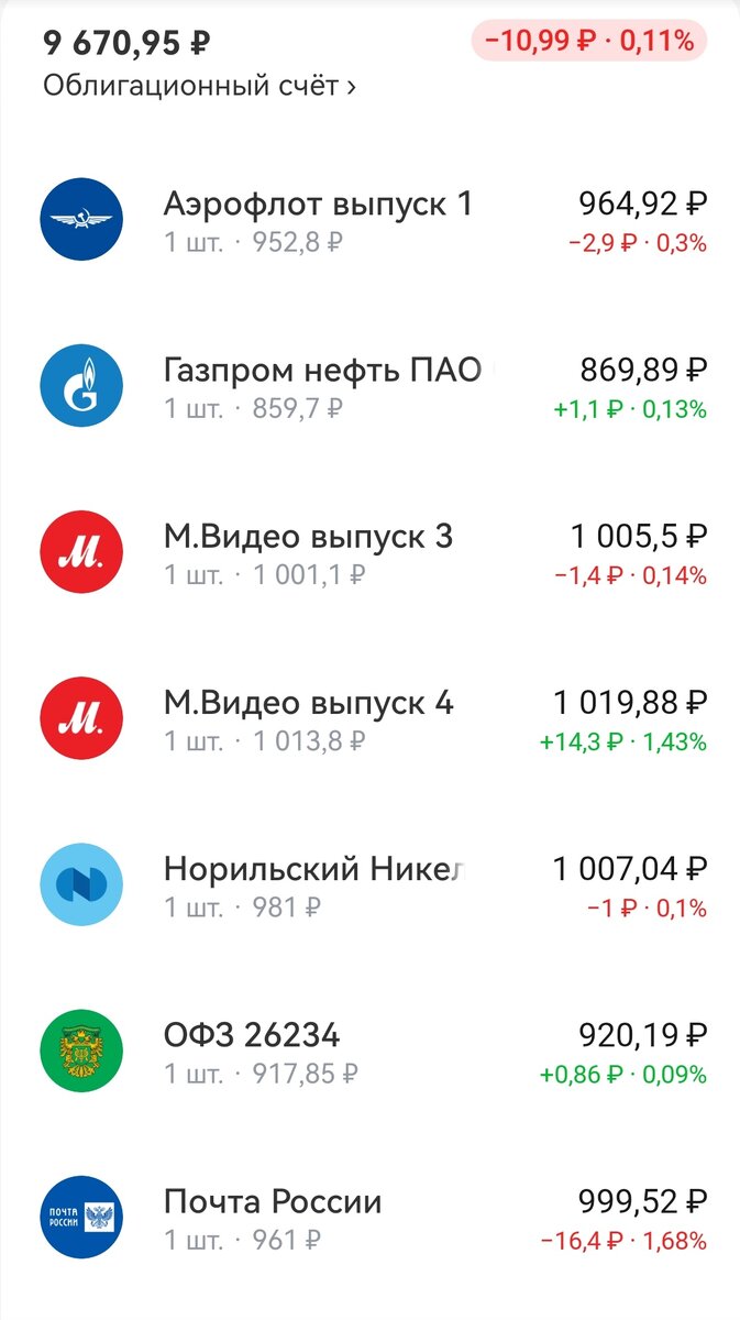 -2