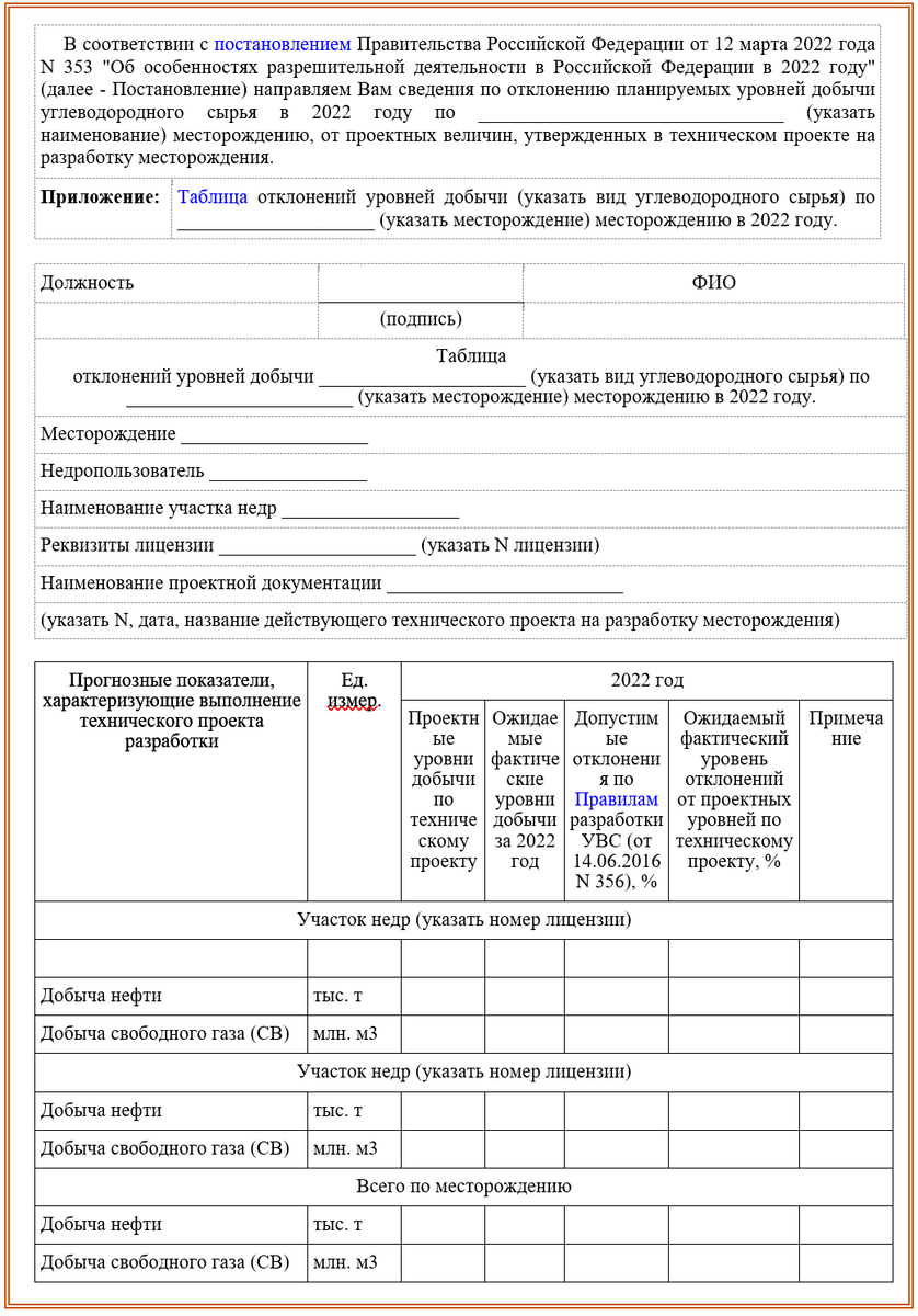 Допустимые отклонения Годового объема добычи (и не только) от ...  запланированного в ПРГР текущего года | Маркшейдер карьера | Дзен