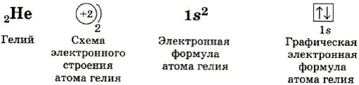 Электронная формула и графическая схема фосфора Схема атома гелия 3 2