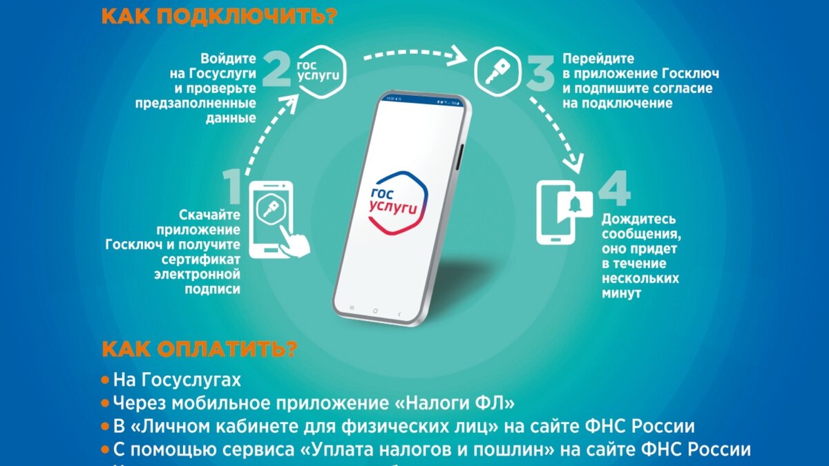 По поводу продвижения сайта по результатам звоните: +7(977)172-99-98 Максим