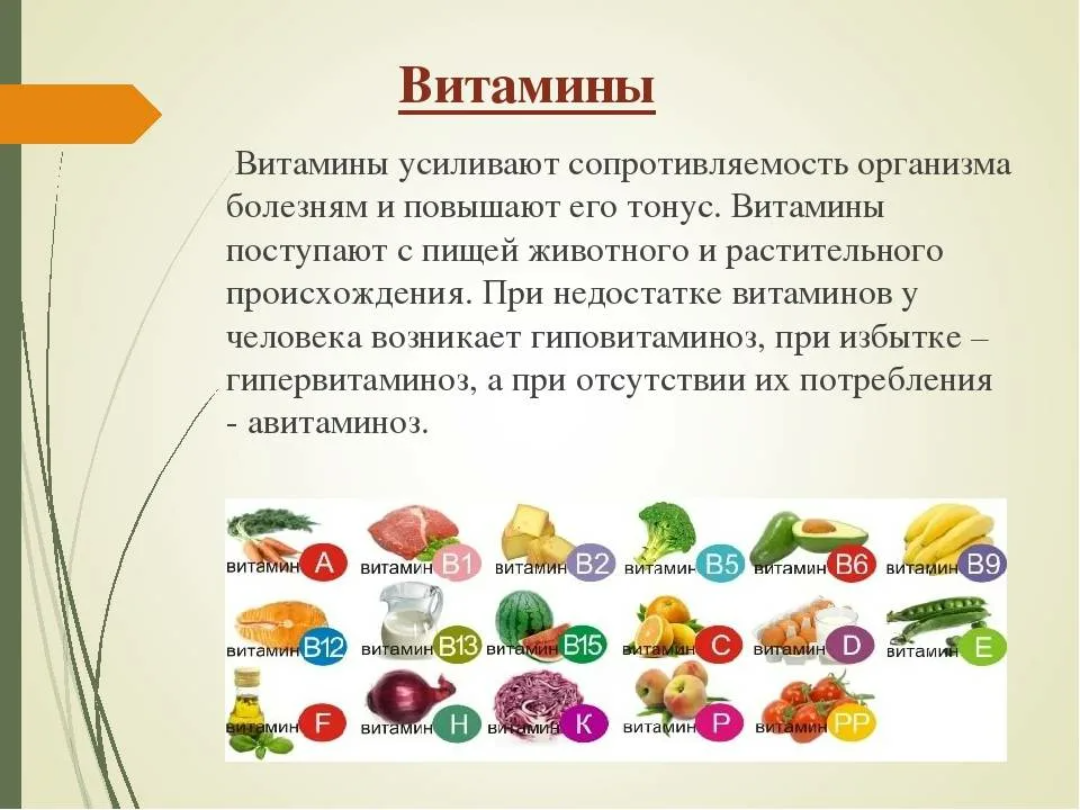 Полезные витамины для человека. Витамины в организме человека. Витамины в пище. Витамины и их значение в питании.