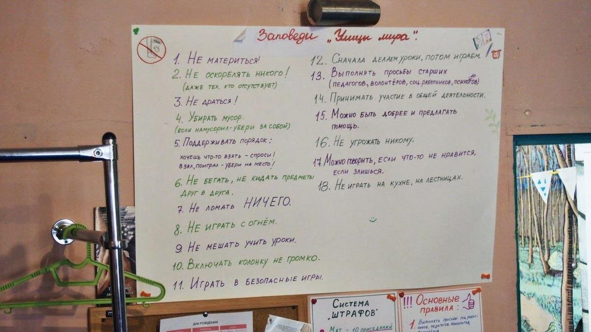 Фото: Анна Бушмелёва 