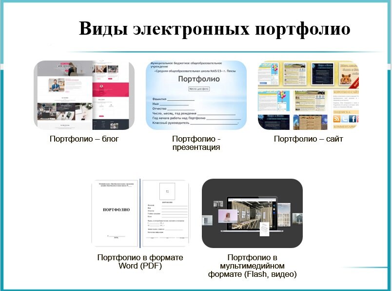Система электронного портфолио. Как прикрепить портфолио в электронный дневник. Как прикрепить презентацию в электронный дневник.