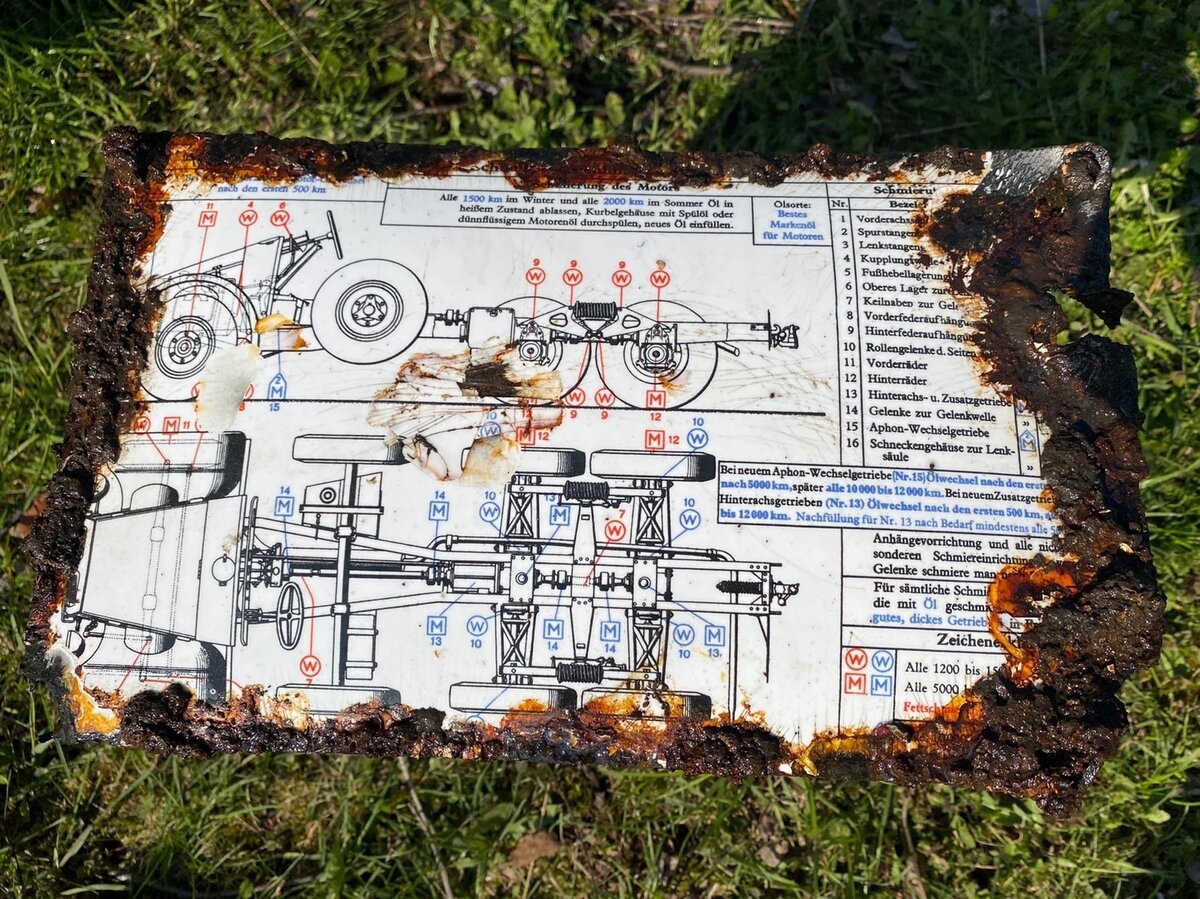 Схема обслуживаемых узлов и агрегатов автомобиля