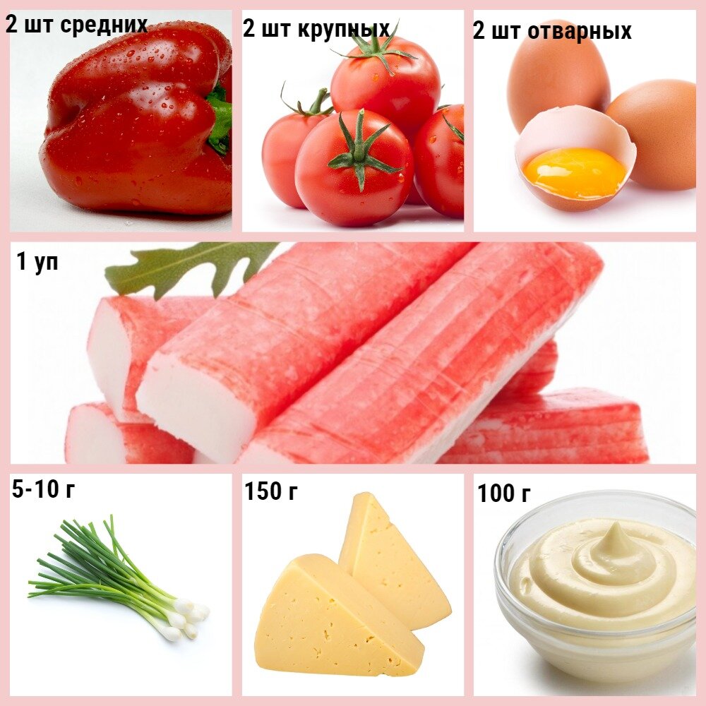 (коллаж собственность канала "Невыдуманные истории еды")