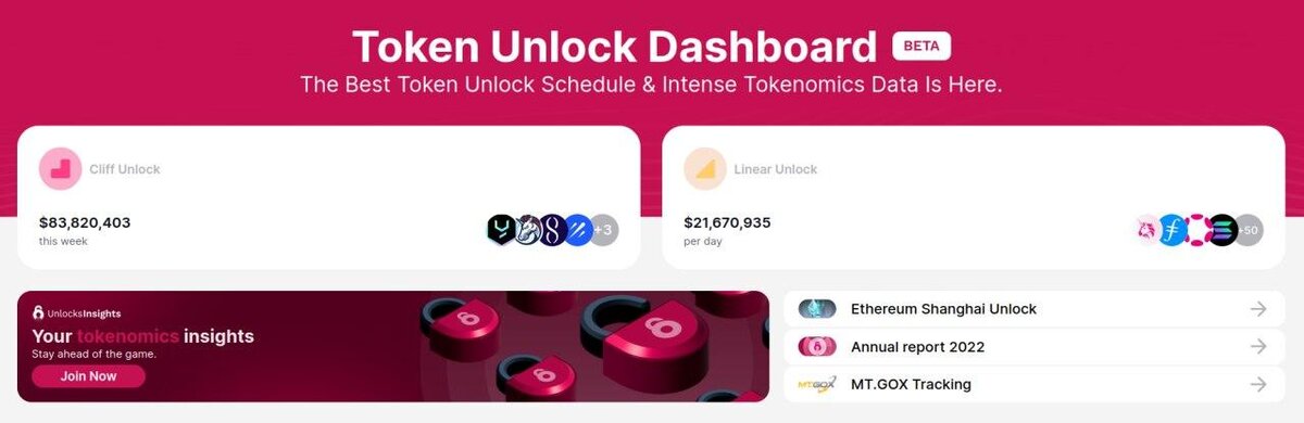 Источник: https://token.unlocks.app