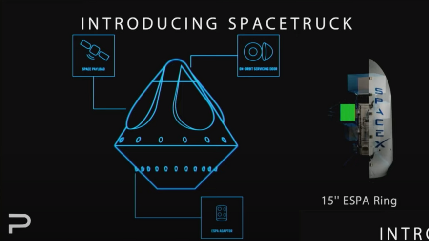 SpaceTruck - это многоразовая третья ступень для перемещения спутников на орбите и обеспечения повторного входа в определенные места на Земле. Предоставлено: Plasmos